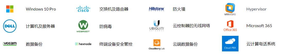 企業(yè)服務 企業(yè)服務